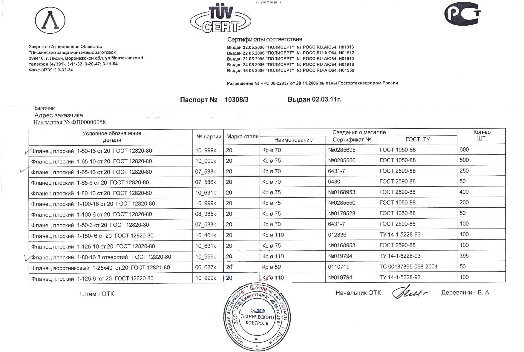 Сертификат на фланец плоский 1-100х16 ст.20 (3.1)